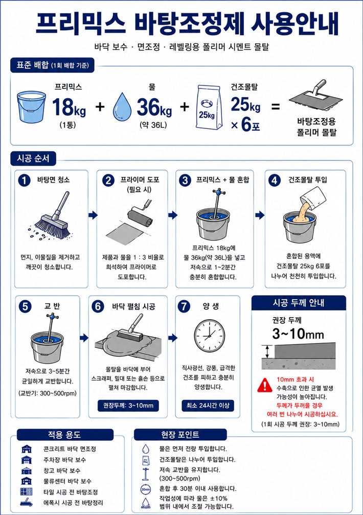 프리믹스 바탕 조정제 시공방법 및 사용안내