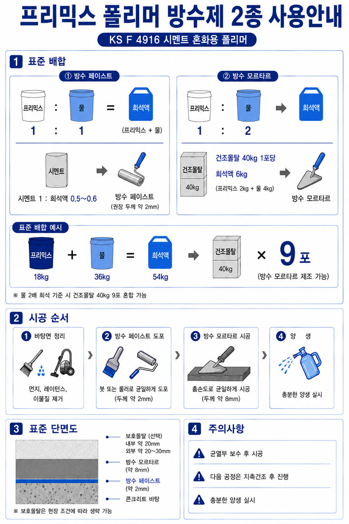 프리믹스 폴리머 시멘트 몰탈방수 2종 시공방법 및 사용안내